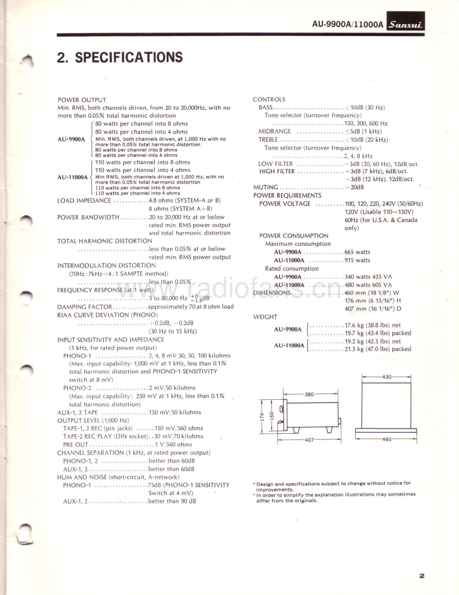 Sansui-AU11000A-int-sm 维修电路原理图.pdf_第3页