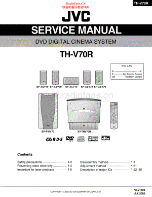 JVC-THV70R-ddcs-sm 维修电路原理图.pdf