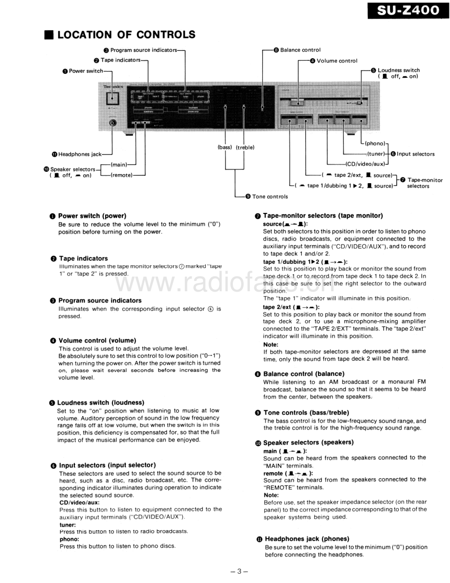 Technics-SUZ400-int-sm 维修电路原理图.pdf_第3页