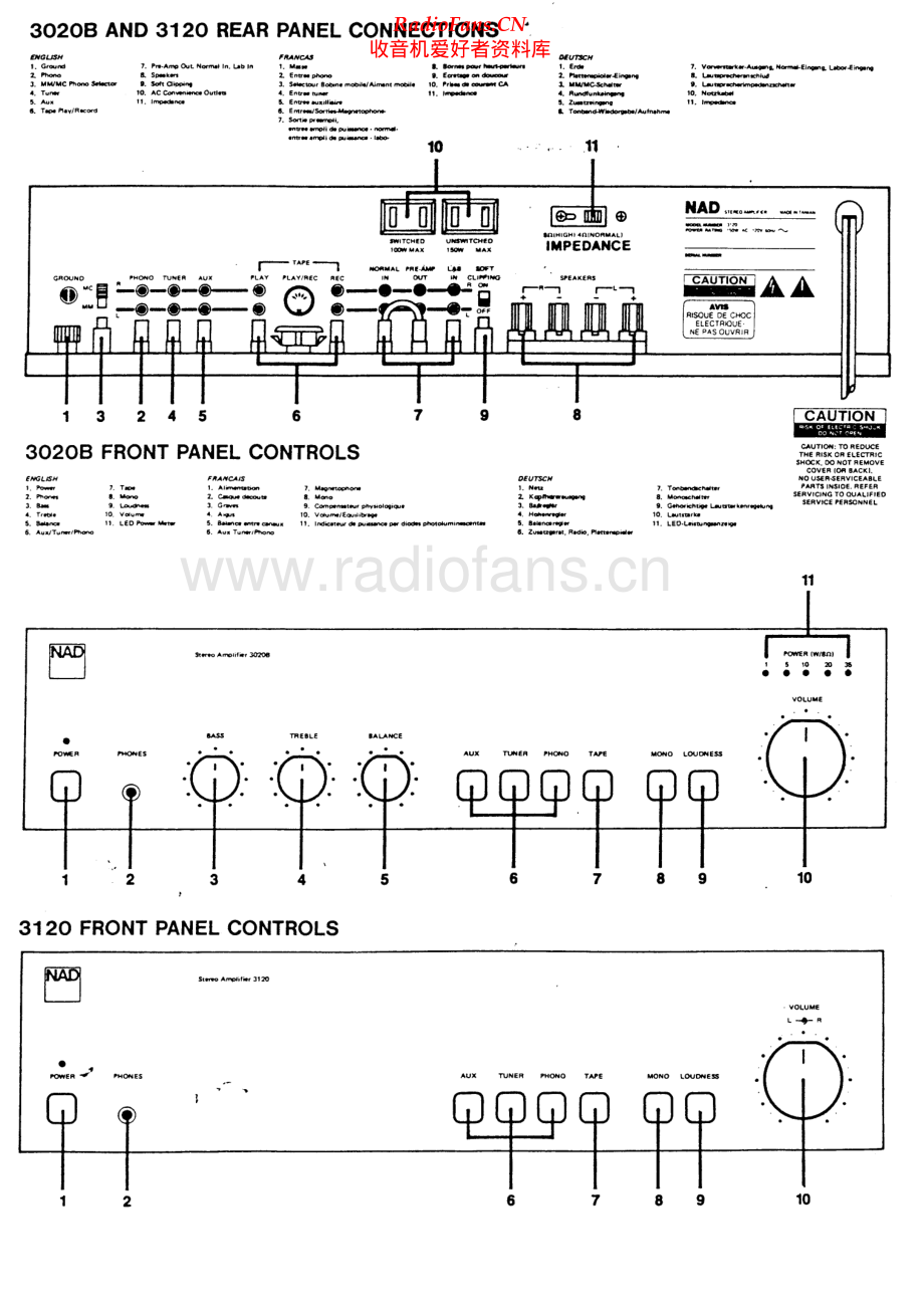 NAD-3020B-int-sm 维修电路原理图.pdf_第2页
