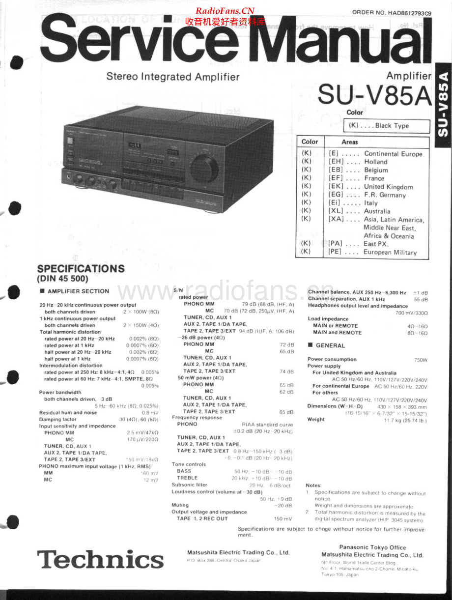 Technics-SUV85A-int-sm(1) 维修电路原理图.pdf_第1页