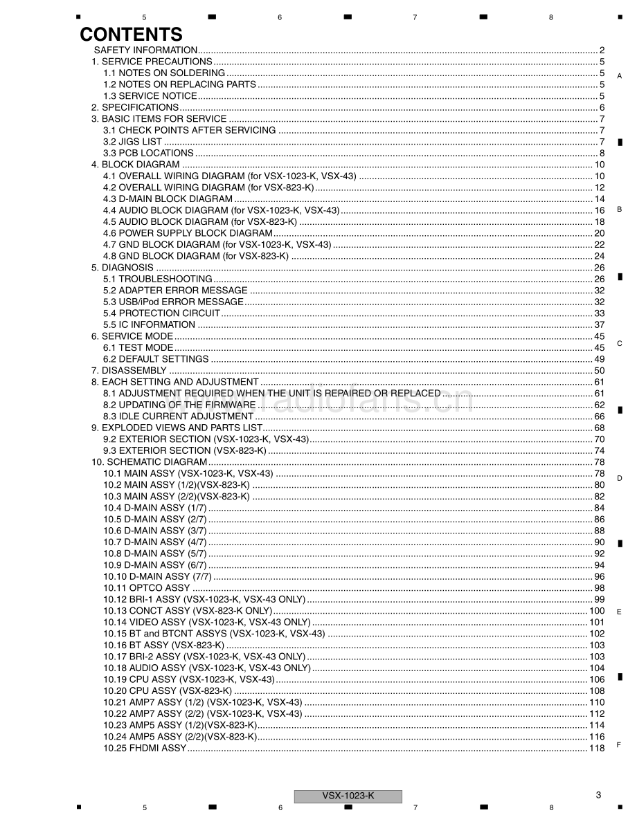 Pioneer-VSX1023K-avr-sm 维修电路原理图.pdf_第3页