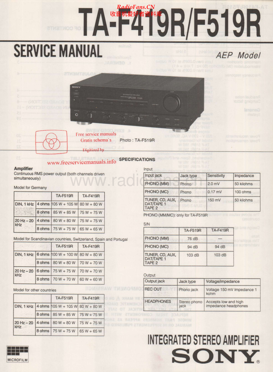 Sony-TAF419R-int-sm 维修电路原理图.pdf_第1页