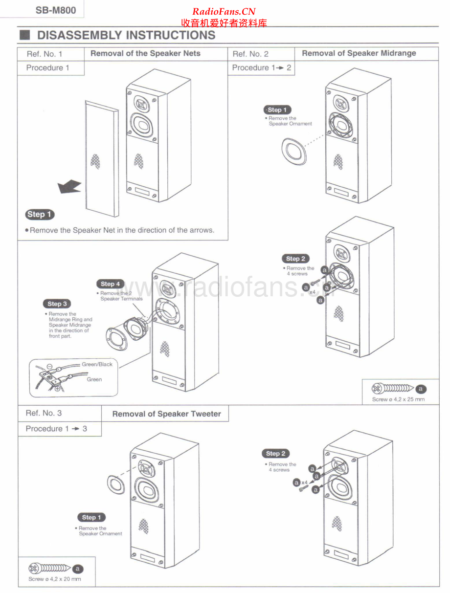 Technics-SBM800-spk-sm 维修电路原理图.pdf_第2页