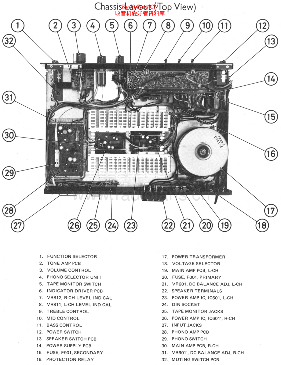 Rotel-RA1010-int-sm 维修电路原理图.pdf_第2页