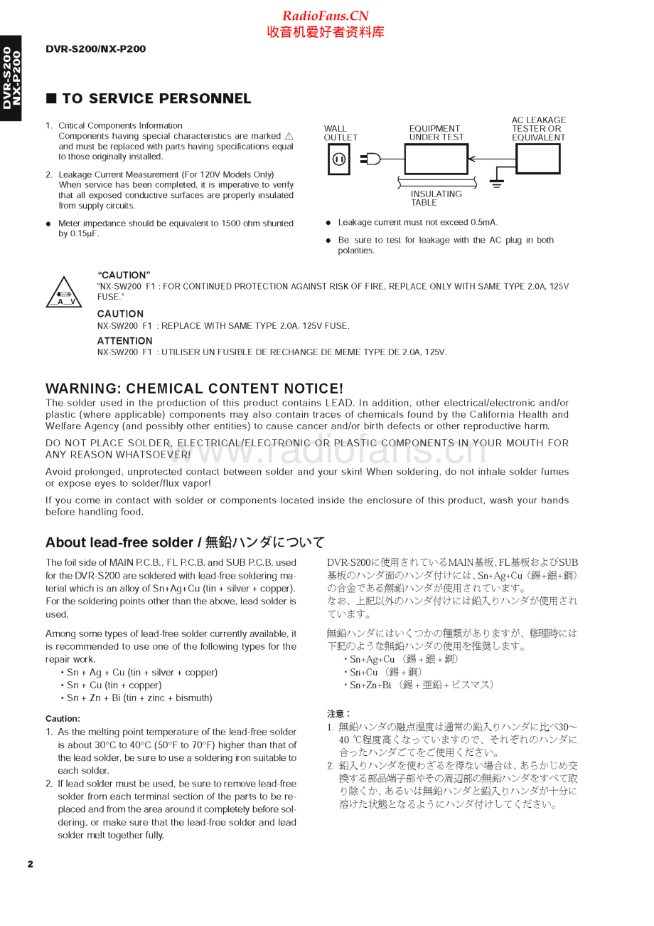 Yamaha-NXP200-hts-sm 维修电路原理图.pdf_第2页