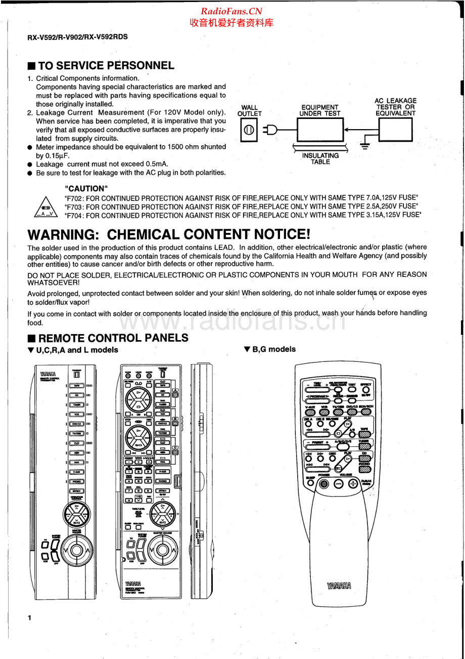 Yamaha-RXV592-avr-sm 维修电路原理图.pdf_第2页