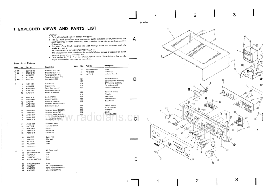 Pioneer-A33-int-sm 维修电路原理图.pdf_第3页