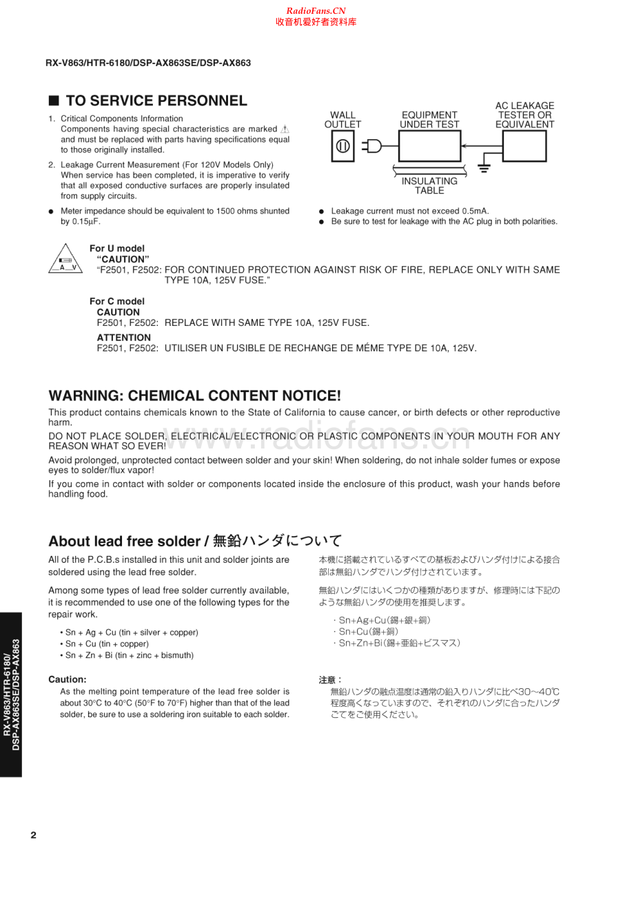 Yamaha-RXV863-avr-sm(1) 维修电路原理图.pdf_第2页