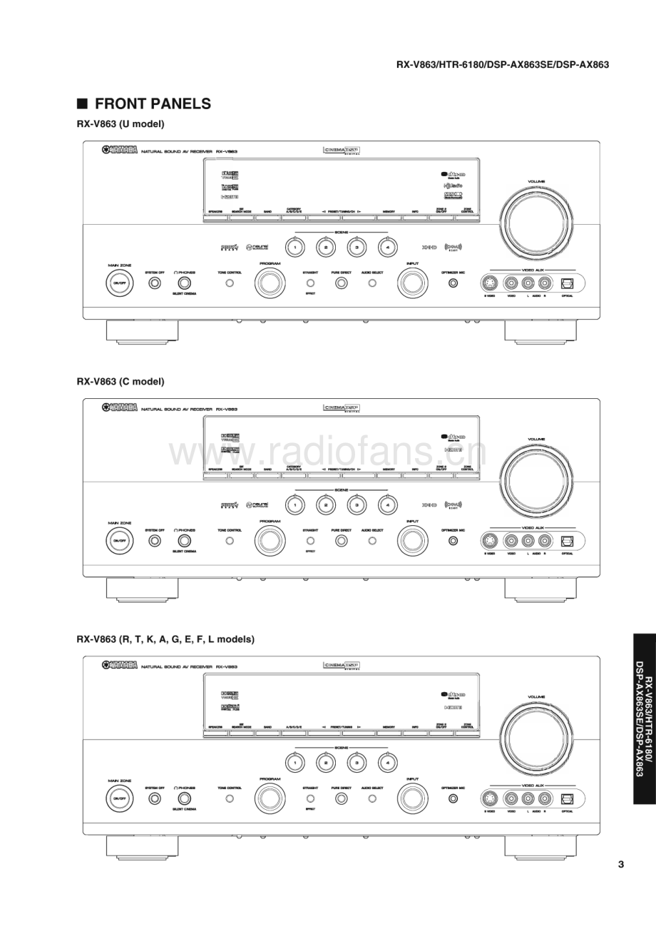 Yamaha-RXV863-avr-sm(1) 维修电路原理图.pdf_第3页