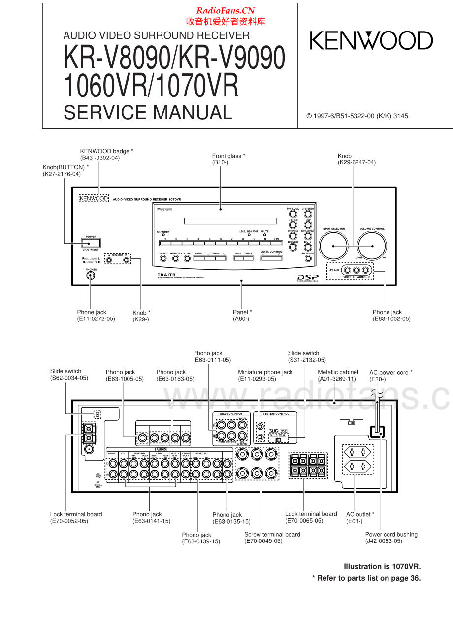 Kenwood-KRV9090-avr-sm 维修电路原理图.pdf_第1页