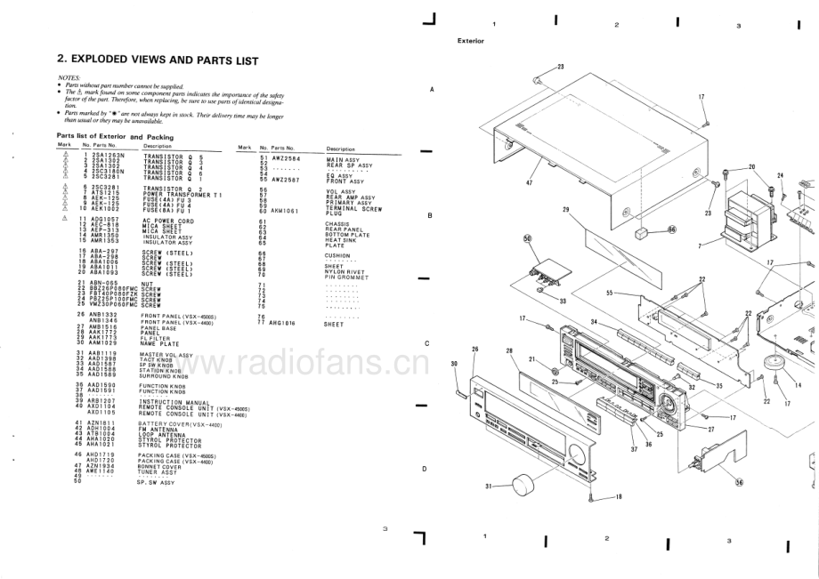 Pioneer-VSX4400-avr-sm 维修电路原理图.pdf_第3页