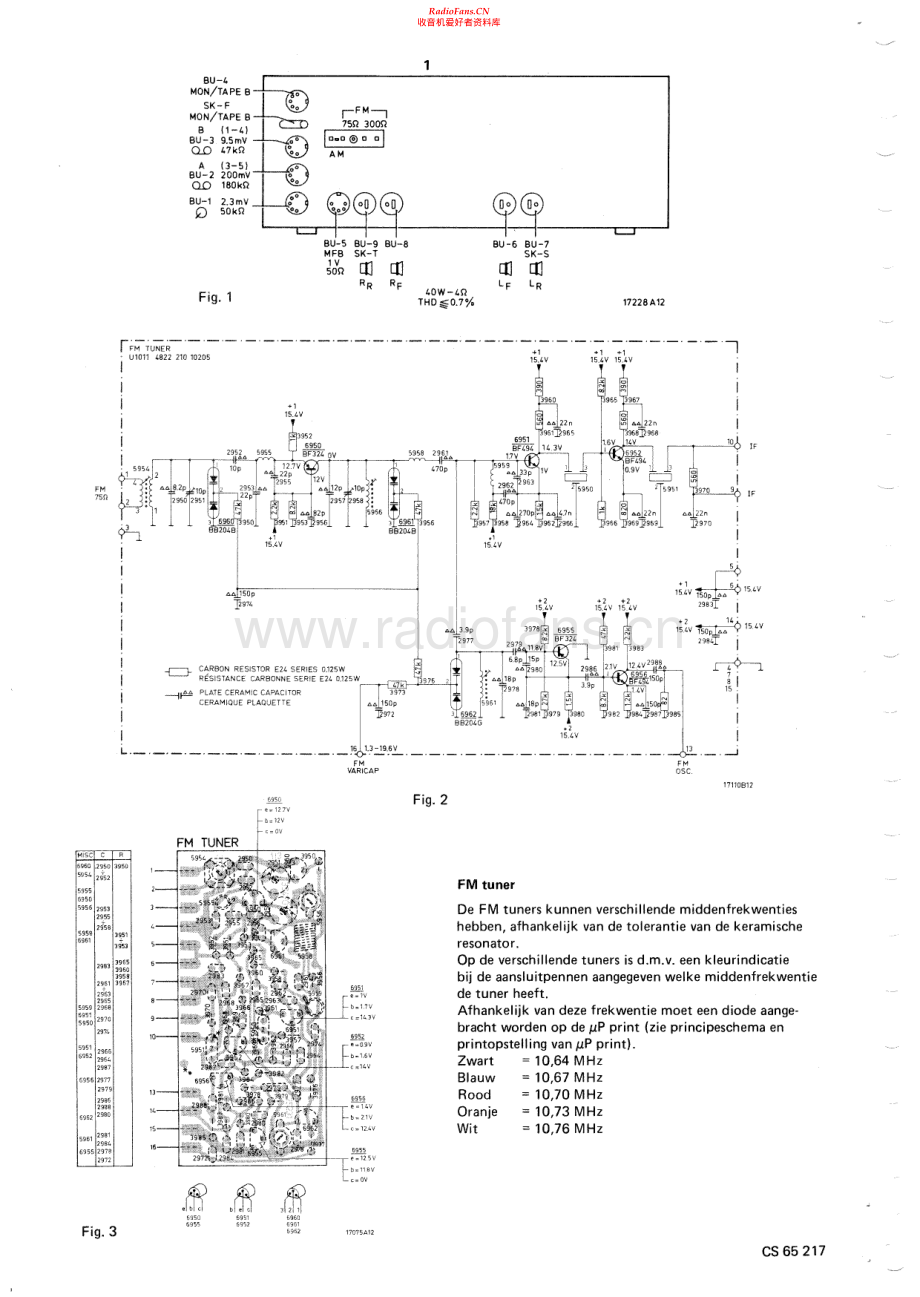 Philips-22AH799-int-sm 维修电路原理图.pdf_第2页
