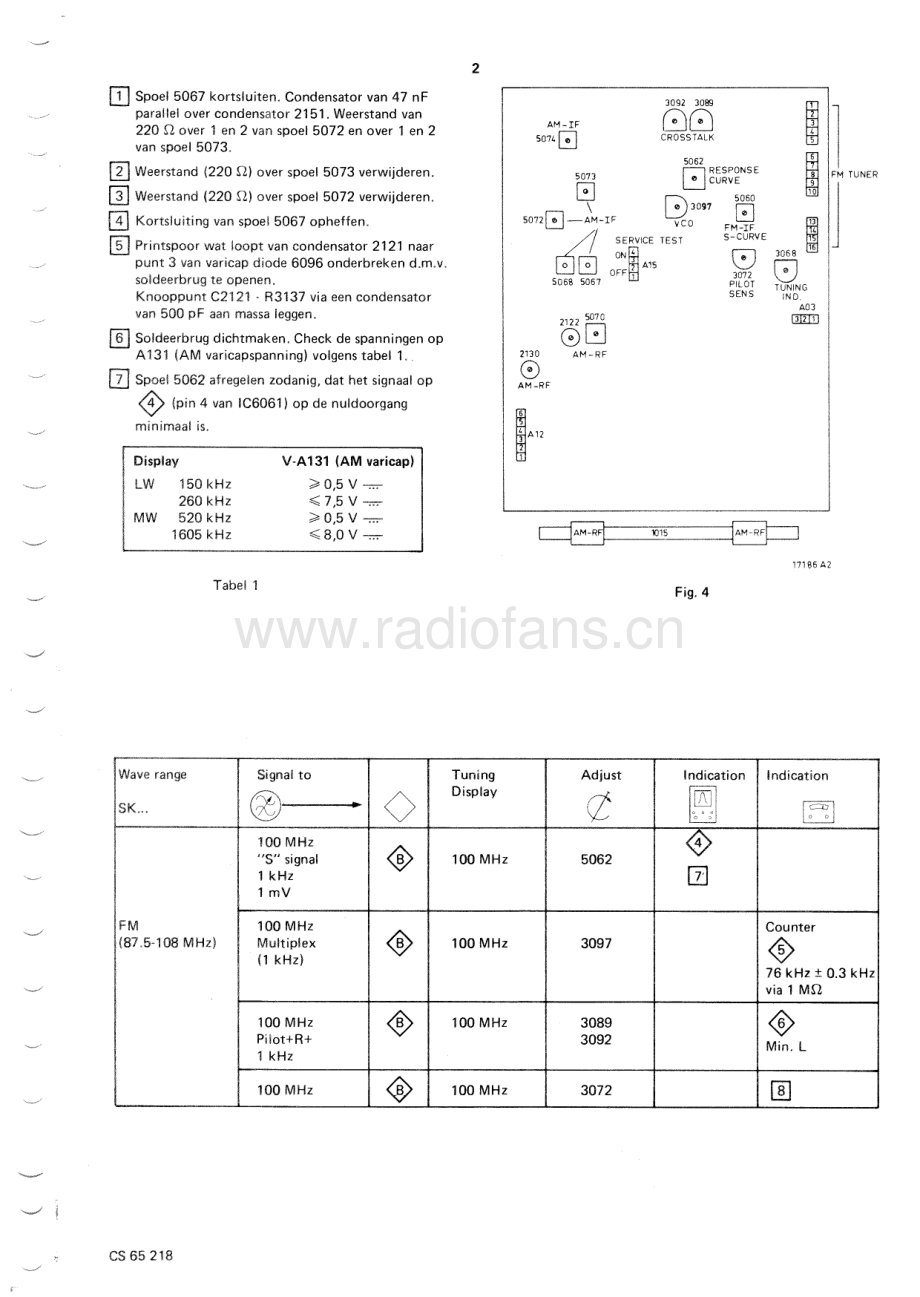Philips-22AH799-int-sm 维修电路原理图.pdf_第3页