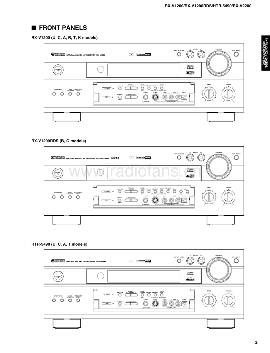 Yamaha-RXV1200RDS-avr-sm(1) 维修电路原理图.pdf_第3页