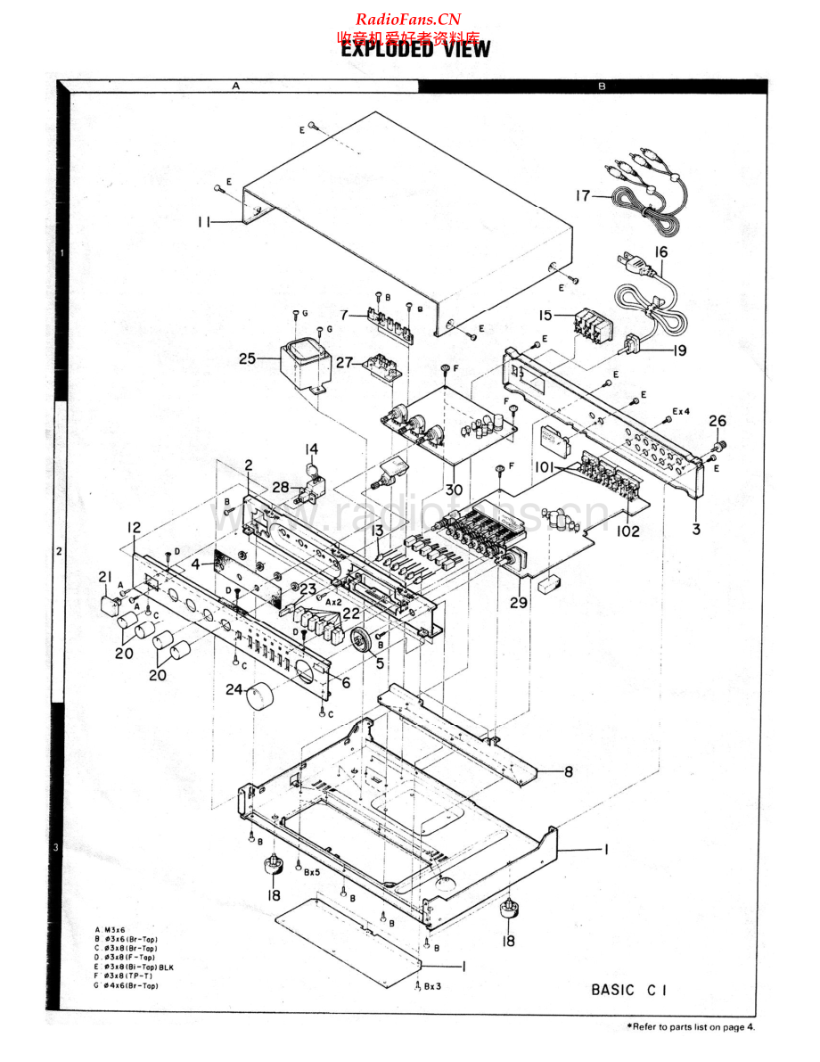 Kenwood-BasicC1-pre-sm 维修电路原理图.pdf_第2页