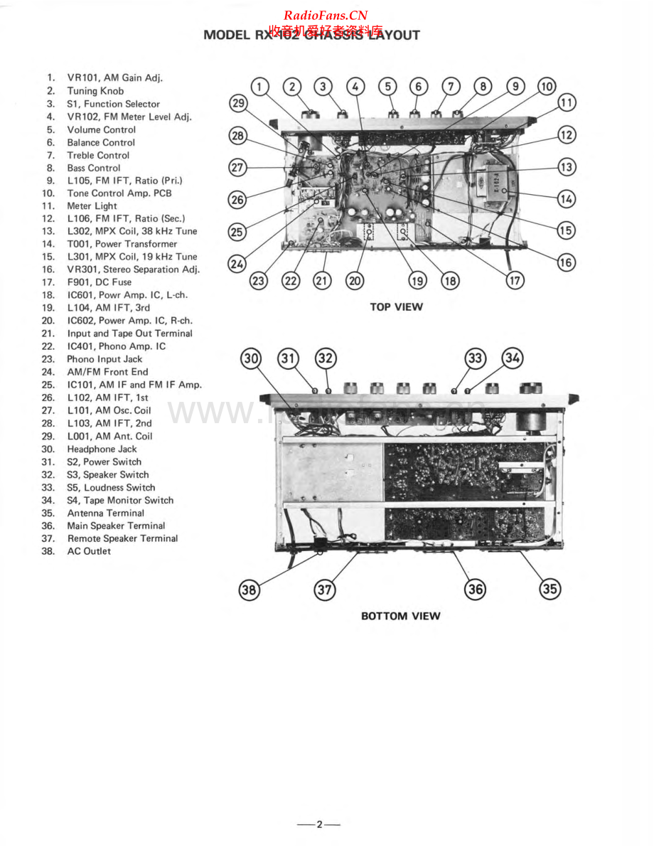 Rotel-RA112-int-sm 维修电路原理图.pdf_第2页