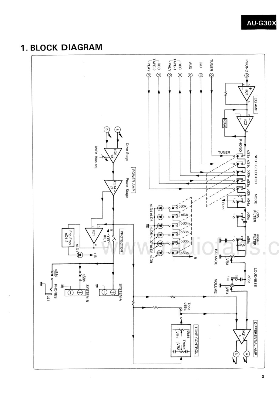 Sansui-AUG30X-int-sm 维修电路原理图.pdf_第3页
