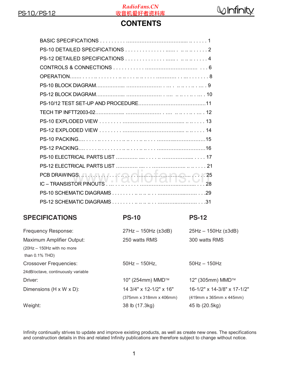 infinity-PS10-sub-sm 维修电路原理图.pdf_第2页