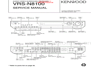 Kenwood-VRSN8100-av-sm 维修电路原理图.pdf
