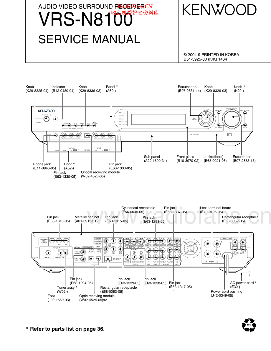 Kenwood-VRSN8100-av-sm 维修电路原理图.pdf_第1页