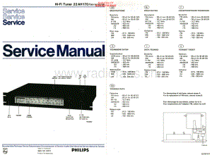 Philips-22AH170-pre-sm 维修电路原理图.pdf