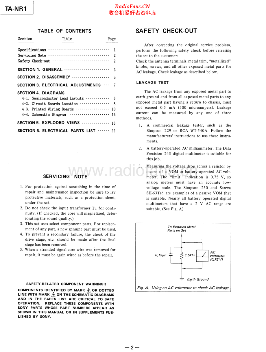 Sony-TANR1-pwr-sm 维修电路原理图.pdf_第2页