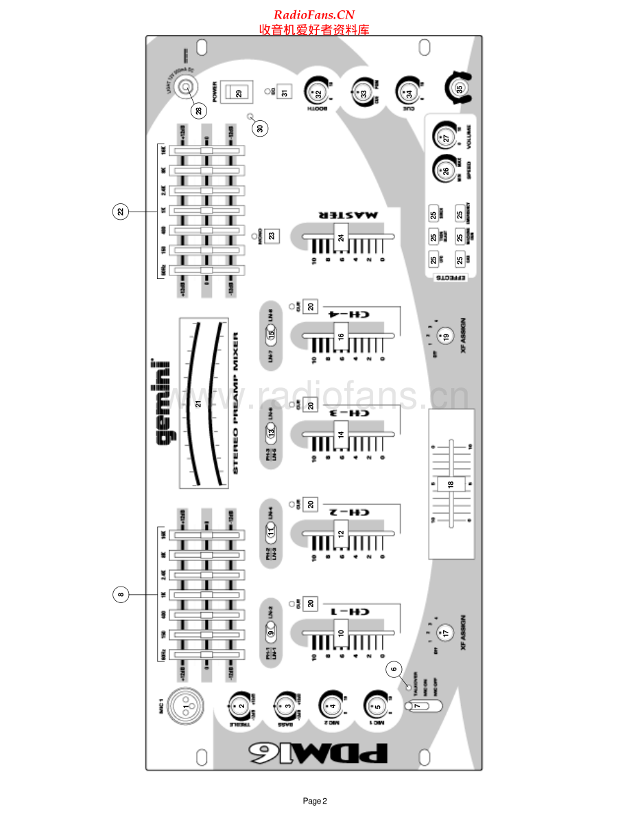 Gemini-PDM16-mix-sm维修电路原理图.pdf_第2页