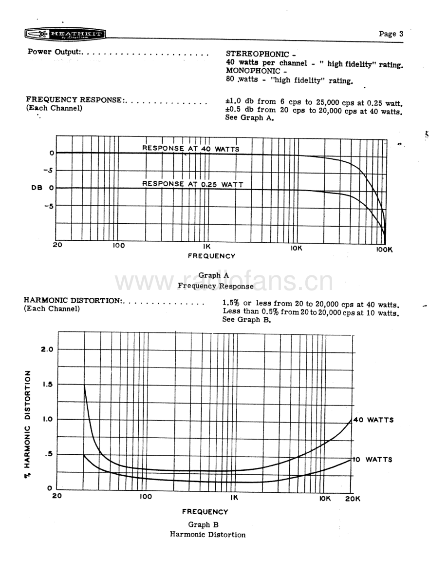 Heathkit-AA121-pwr-sm 维修电路原理图.pdf_第3页