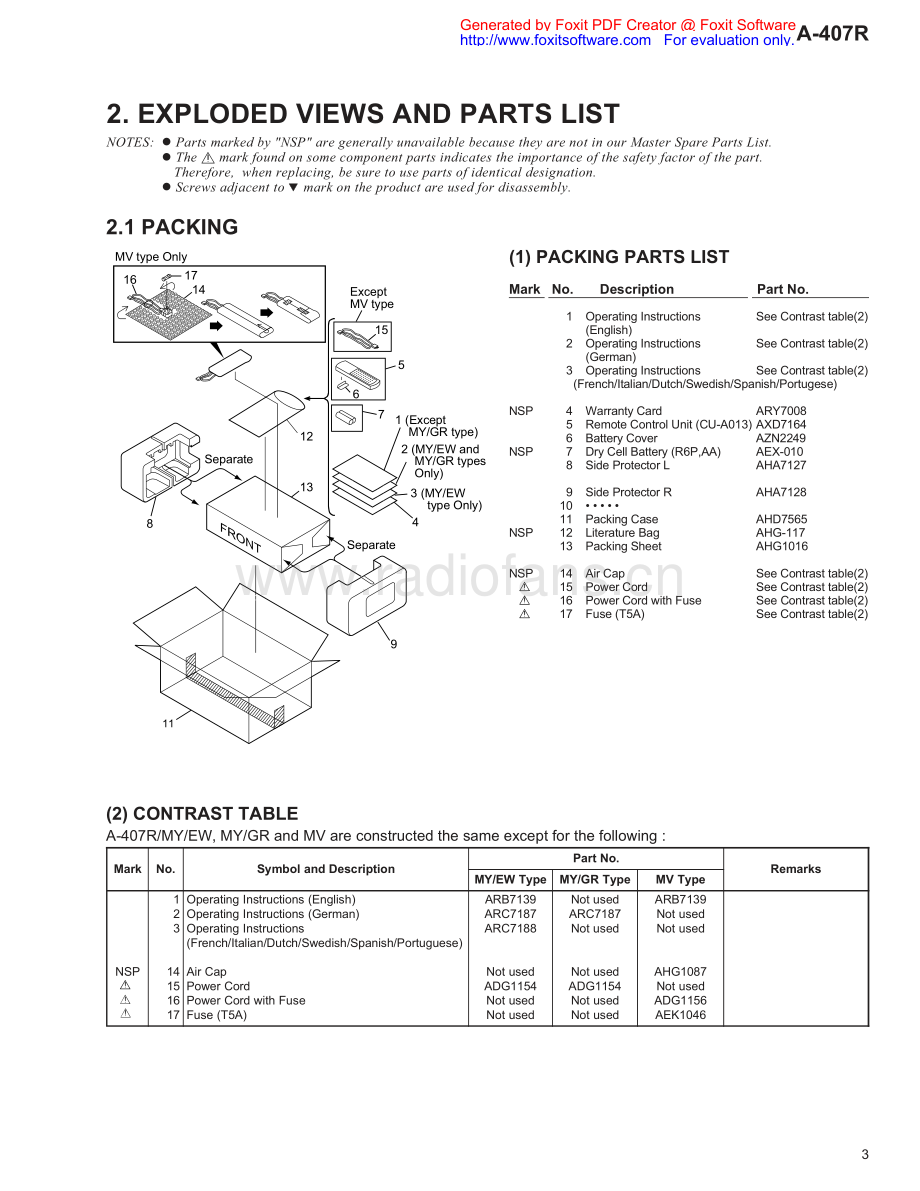 Pioneer-A407R-int-sm 维修电路原理图.pdf_第3页