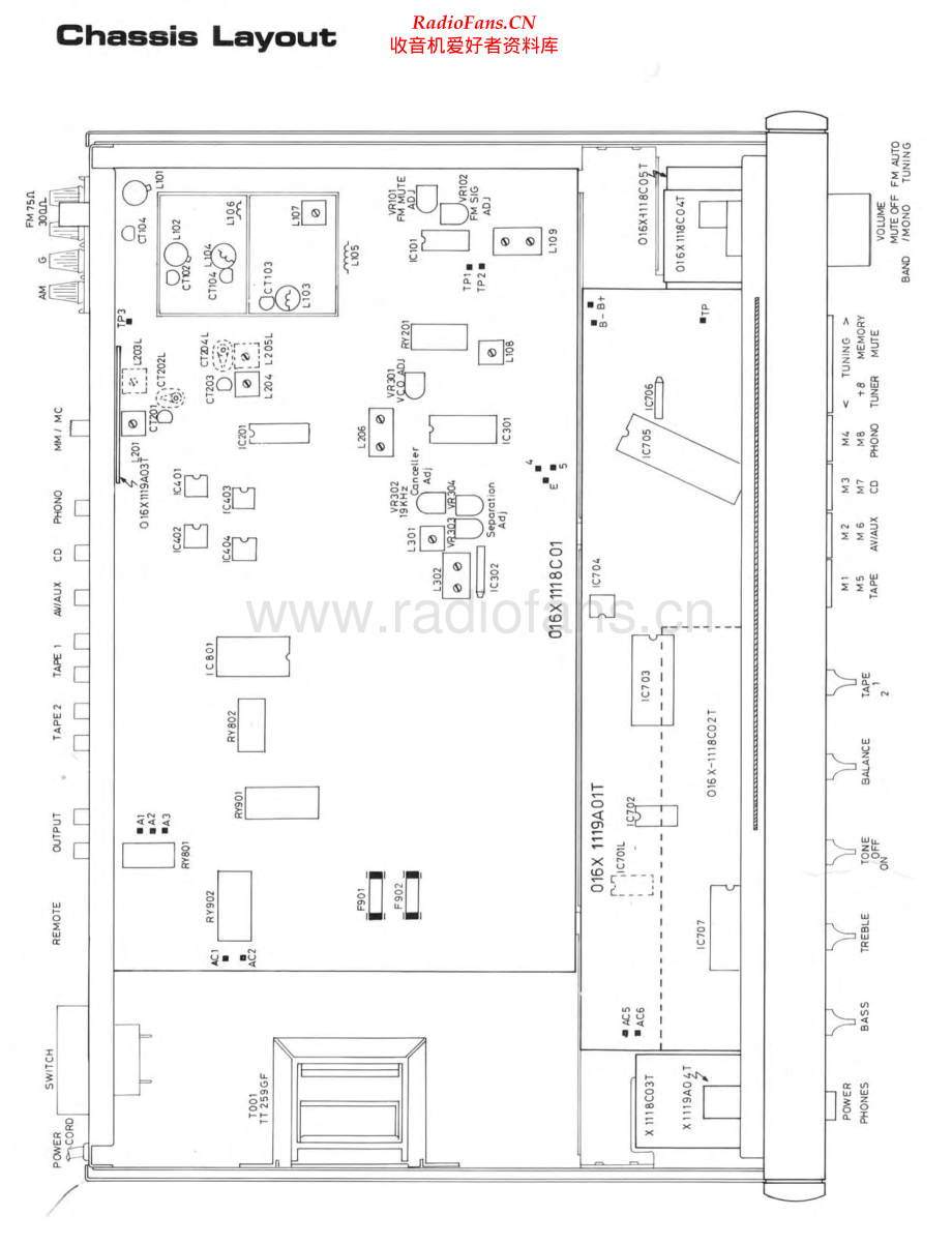 Rotel-RTC850-pre-sm 维修电路原理图.pdf_第2页