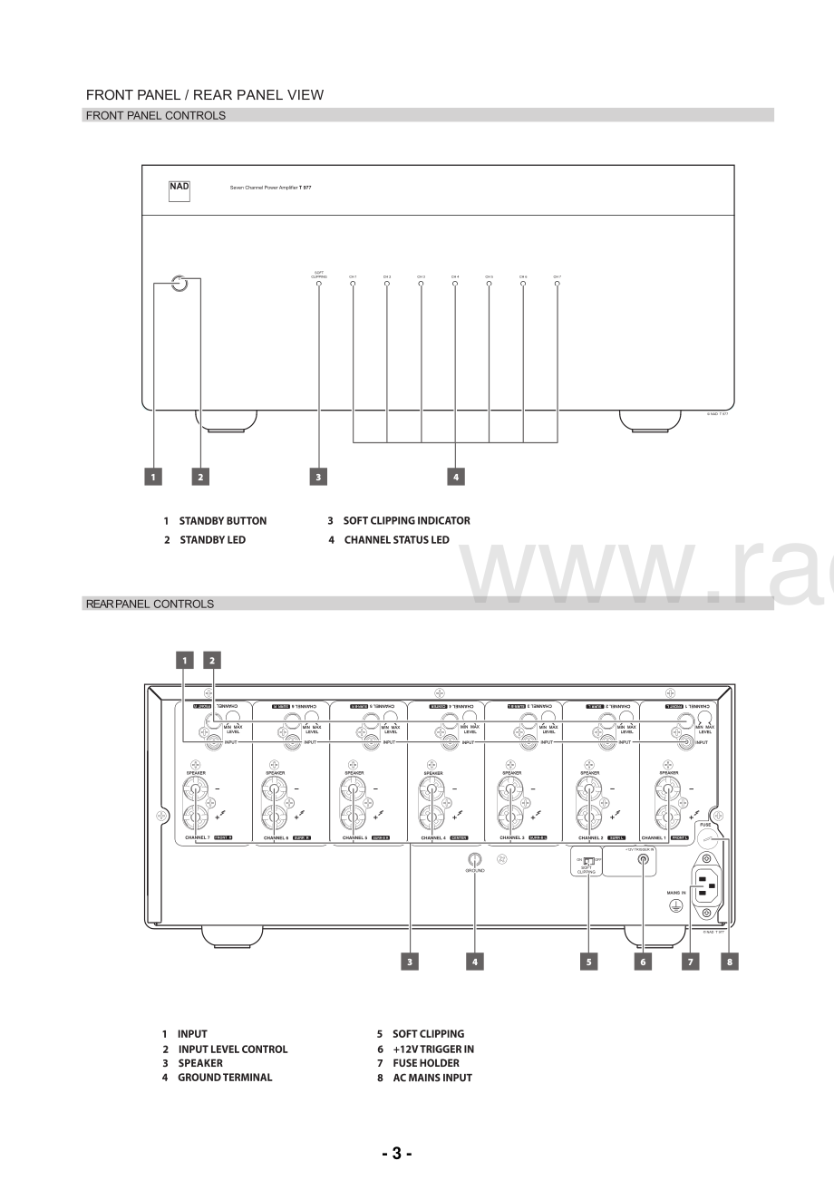 NAD-T977-pwr-sm 维修电路原理图.pdf_第3页