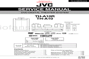 JVC-THA10-ddcs-sm 维修电路原理图.pdf