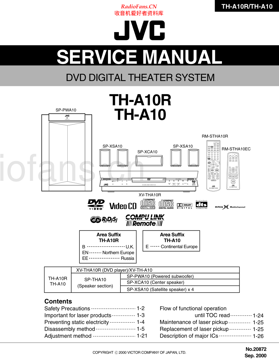 JVC-THA10-ddcs-sm 维修电路原理图.pdf_第1页