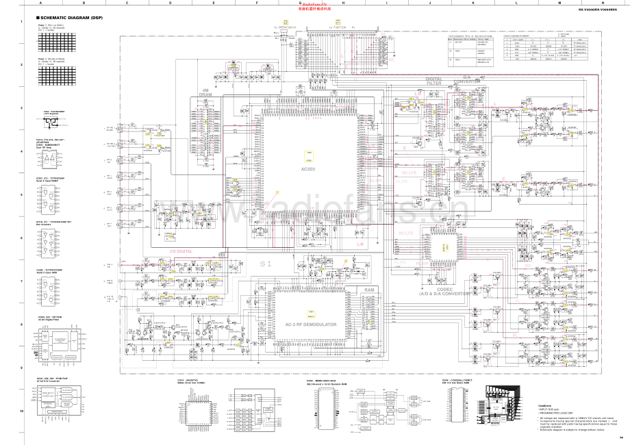 Yamaha-RXV3000-avr-sch(1) 维修电路原理图.pdf_第1页