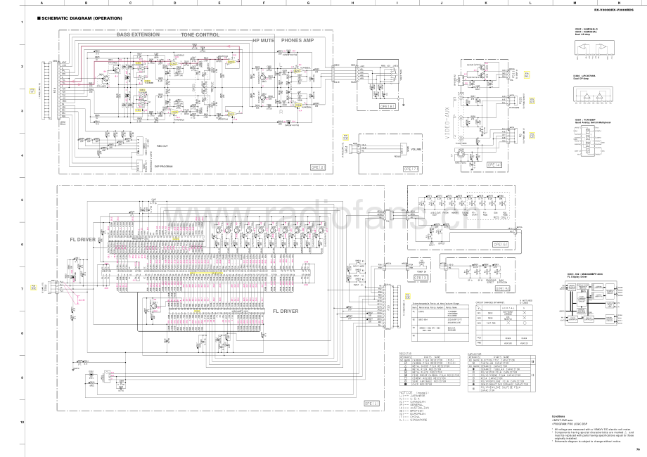 Yamaha-RXV3000-avr-sch(1) 维修电路原理图.pdf_第3页