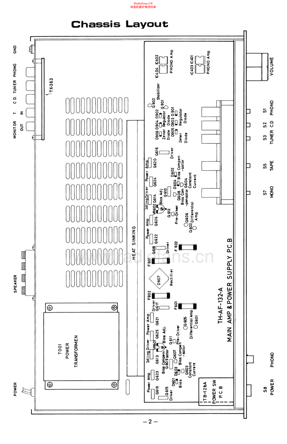 Rotel-RA820-int-sm 维修电路原理图.pdf_第2页
