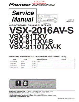 Pioneer-VSX9110TXVK-avr-sm 维修电路原理图.pdf