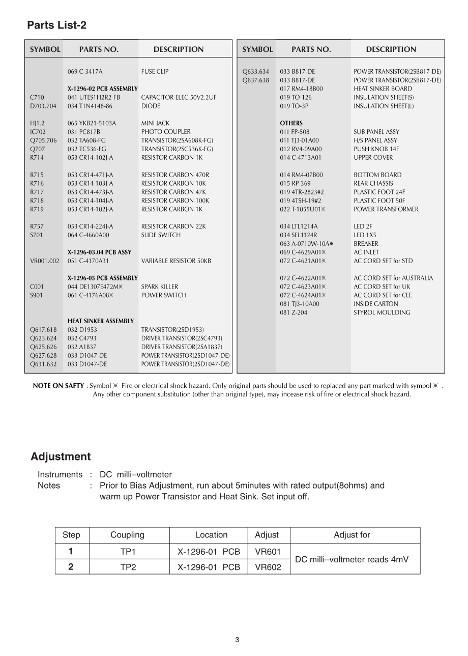 Rotel-RB1050-pwr-sm 维修电路原理图.pdf_第3页