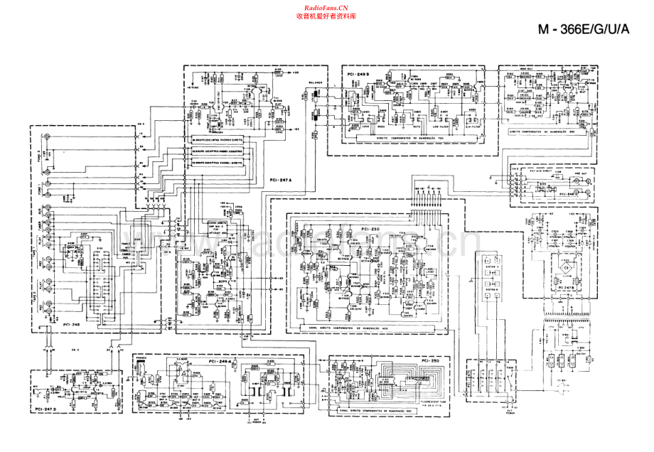 Gradiente-M366-int-sch维修电路原理图.pdf_第1页