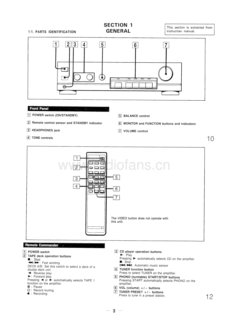 Sony-TAF117R-int-sm 维修电路原理图.pdf_第3页