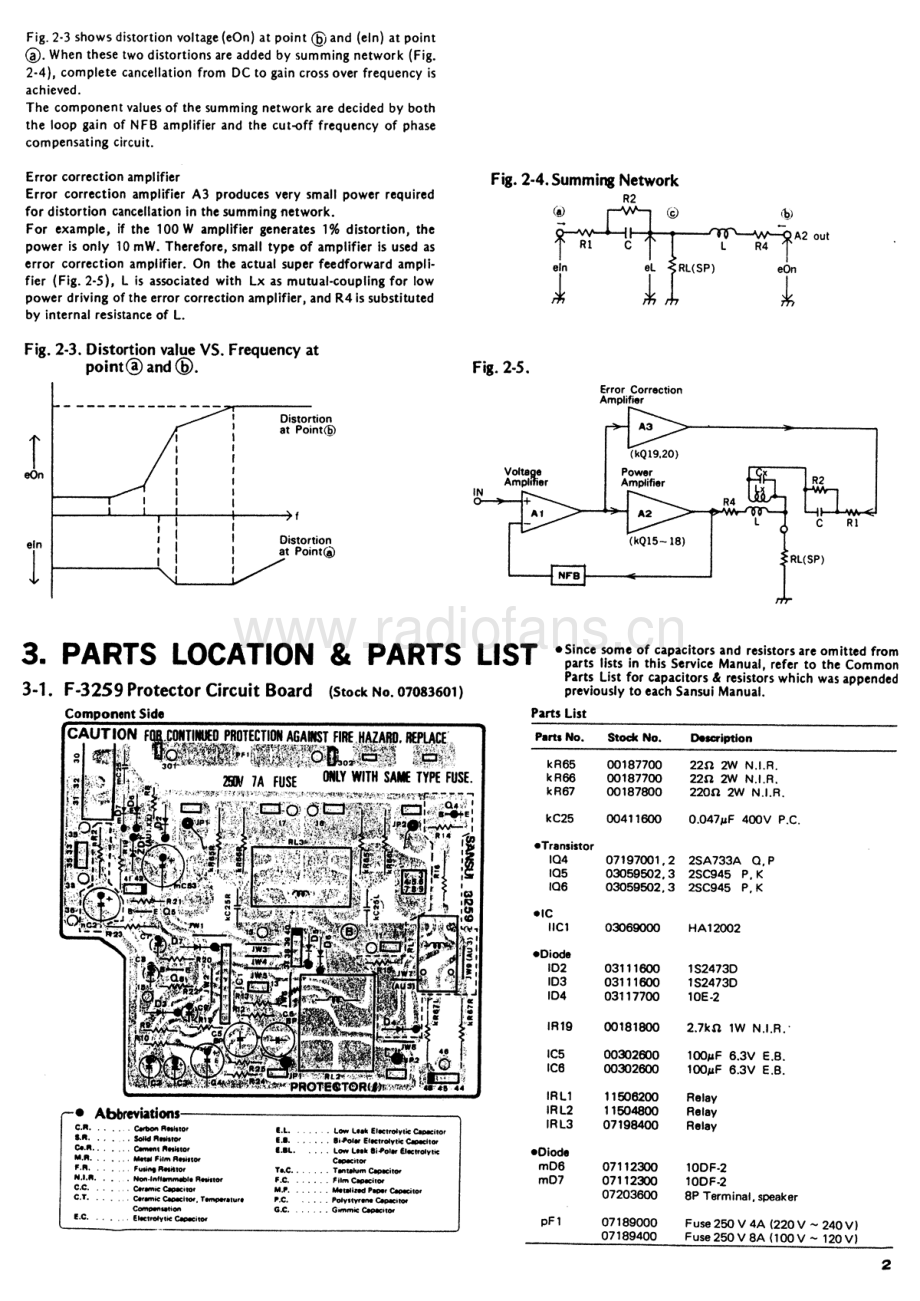 Sansui-AUD9-int-sm 维修电路原理图.pdf_第3页