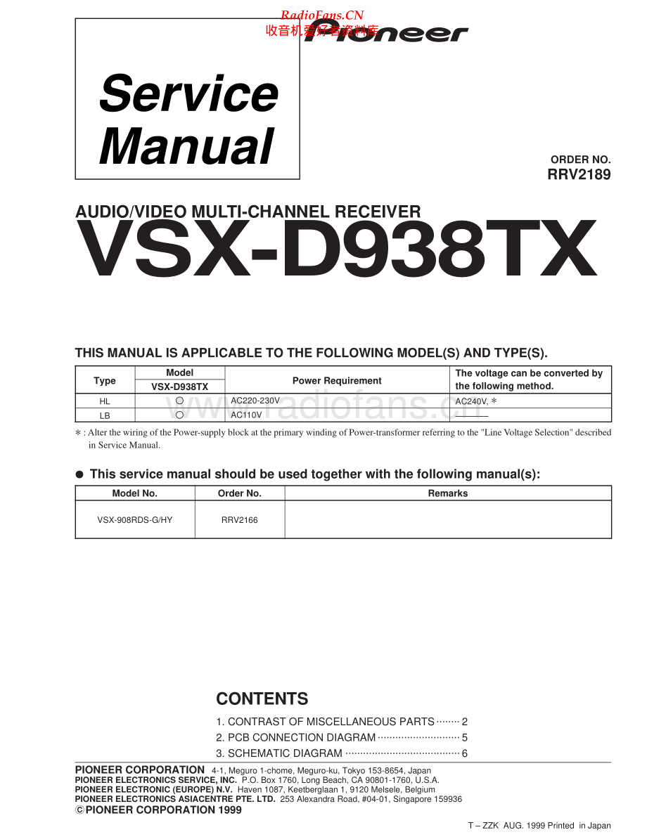 Pioneer-VSXD938TX-avr-sm 维修电路原理图.pdf_第1页