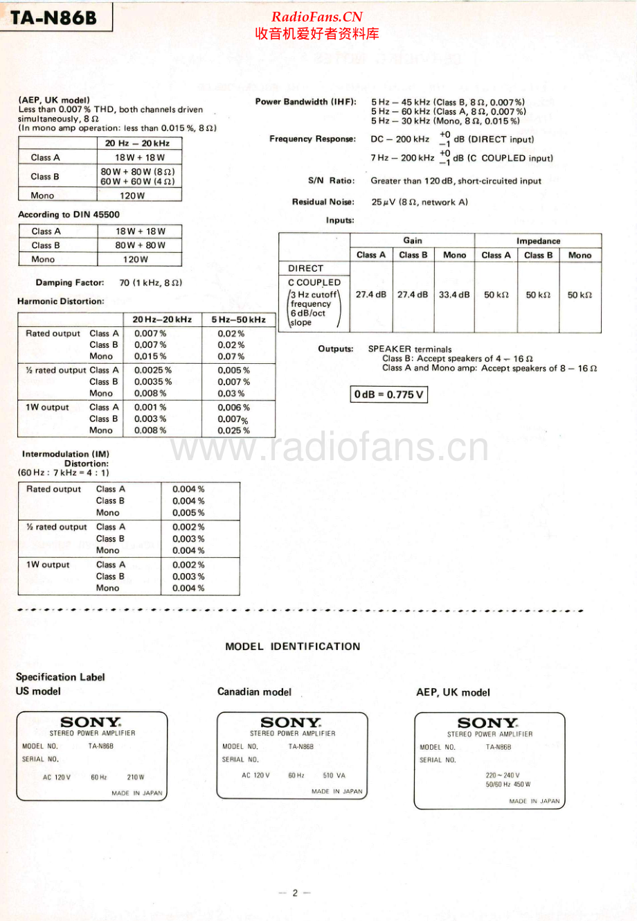 Sony-TAN86B-pwr-sm 维修电路原理图.pdf_第2页