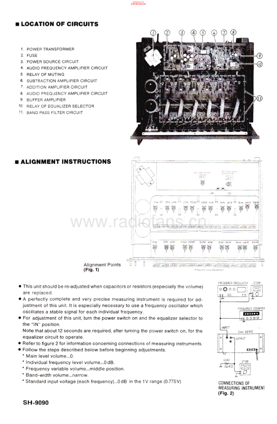 Technics-SH9090-eq-sm 维修电路原理图.pdf_第2页