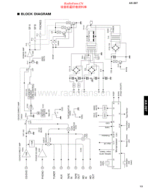 Yamaha-AX397-int-sch(1) 维修电路原理图.pdf