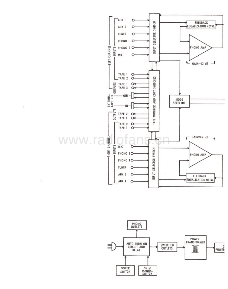 McIntosh-C29-pre-sm 维修电路原理图.pdf_第3页