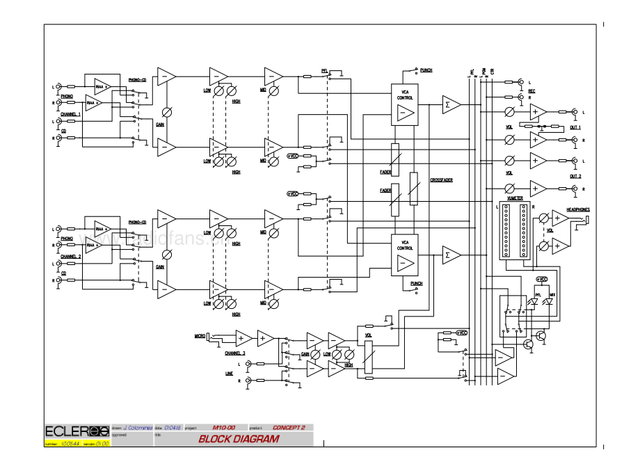 Ecler-Concept2-mix-sm维修电路原理图.pdf_第3页