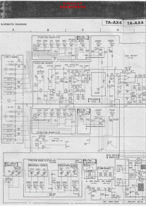 Sony-TAAX4-int-sch 维修电路原理图.pdf