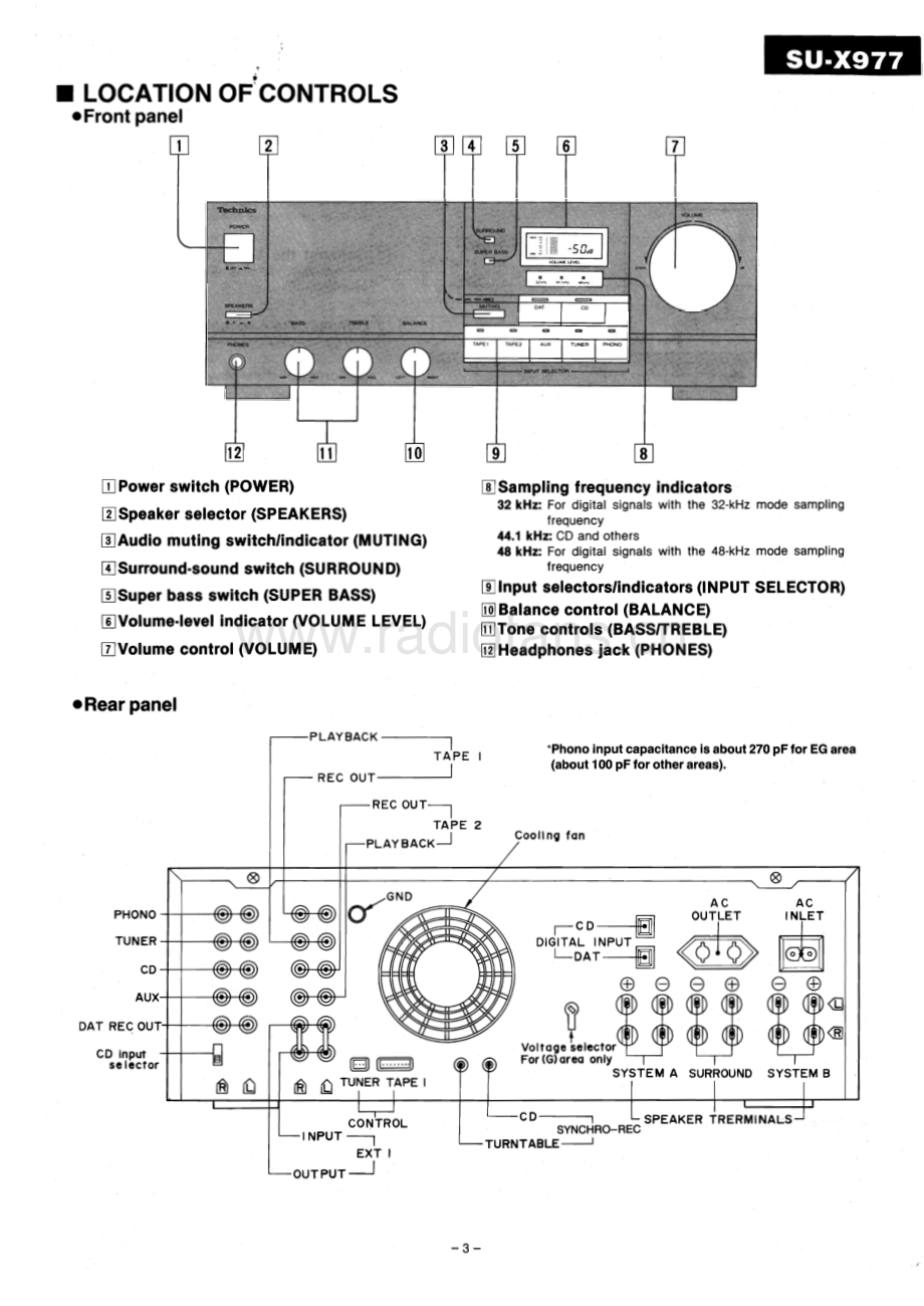 Technics-SUX977-int-sm 维修电路原理图.pdf_第3页